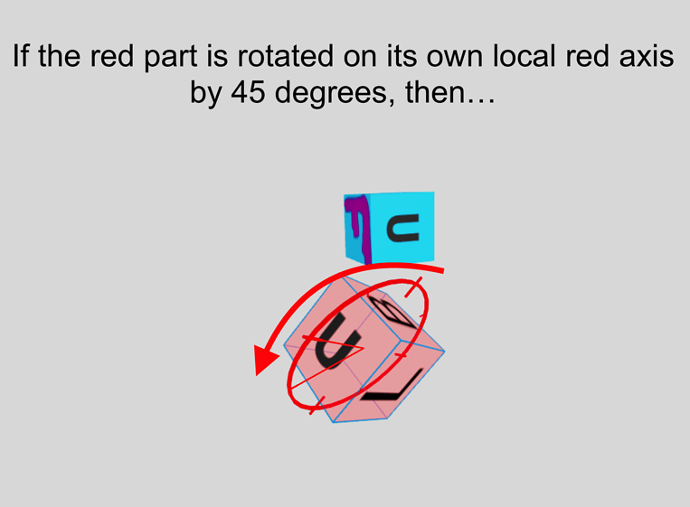 How to rotate a part after another part's local space? - Scripting ...