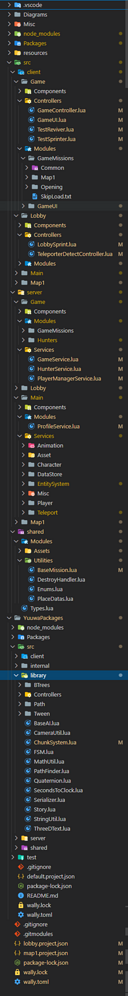 Best Rojo Use for Multi-Placed Game - Scripting Support - Developer ...