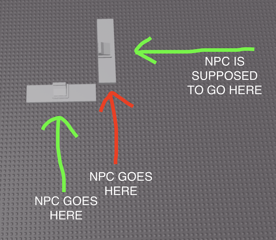 Npc Key Display Need help with my NPC system - Scripting Support - Developer Forum | Roblox