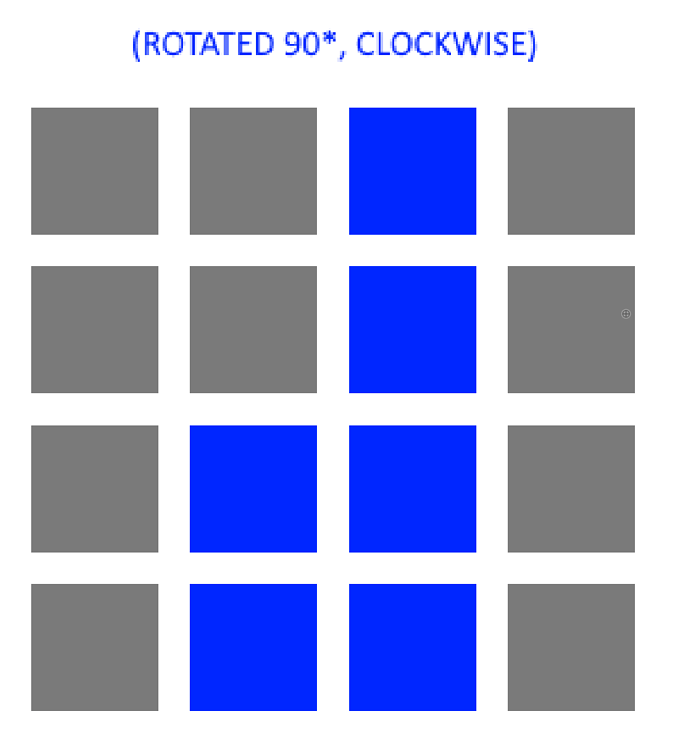 Rotating A Vector? - Scripting Support - Developer Forum | Roblox