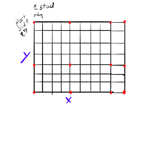 Example