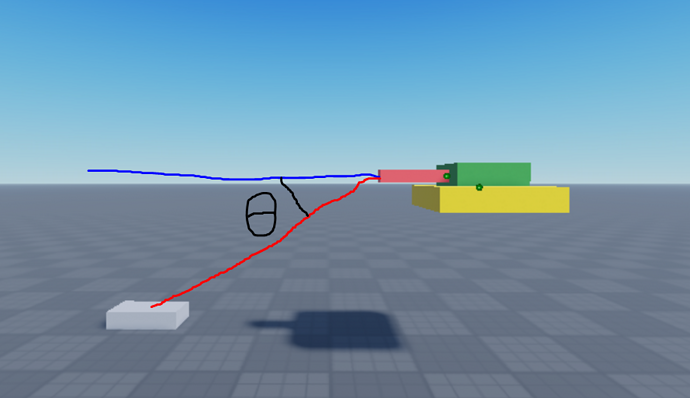 Get the pitch angle to a point based on LookVector - Scripting Support ...