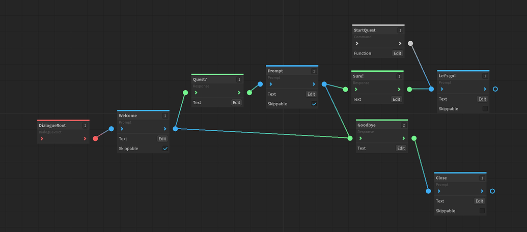 Advanced Dialogue System + Node Editor - Community Resources ...