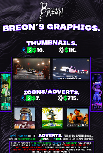 Commission Sheet 2021