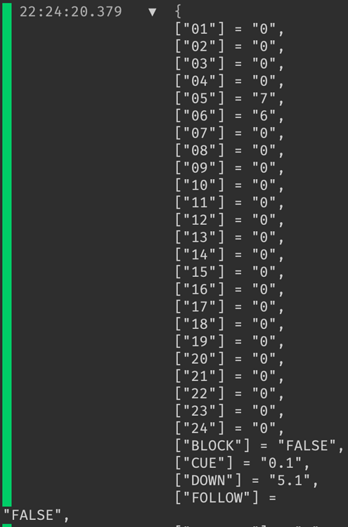 For Loop Through Values of a table - Scripting Support - Developer ...