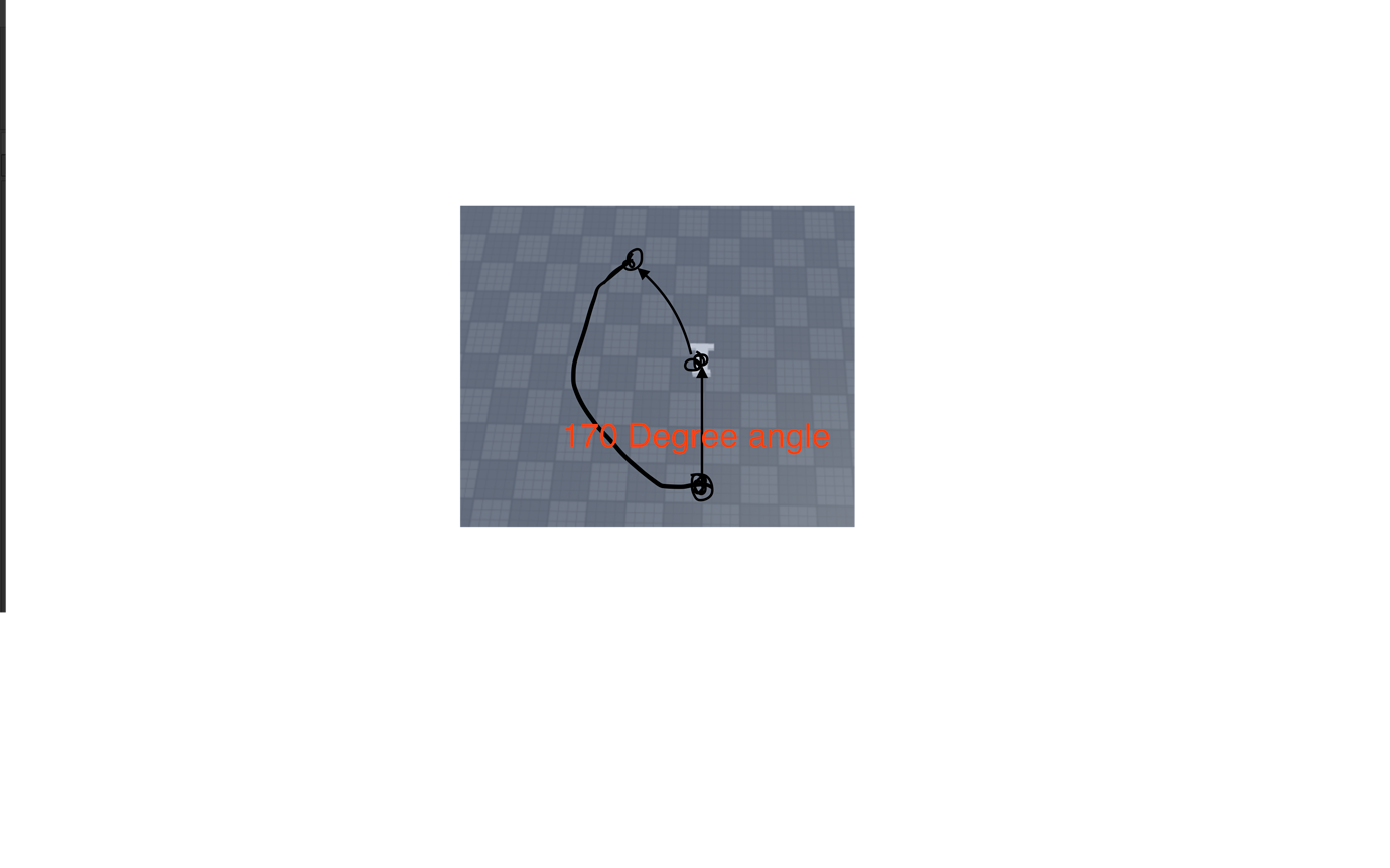 How to find full 360 degree angle between 3 points - Scripting Support ...