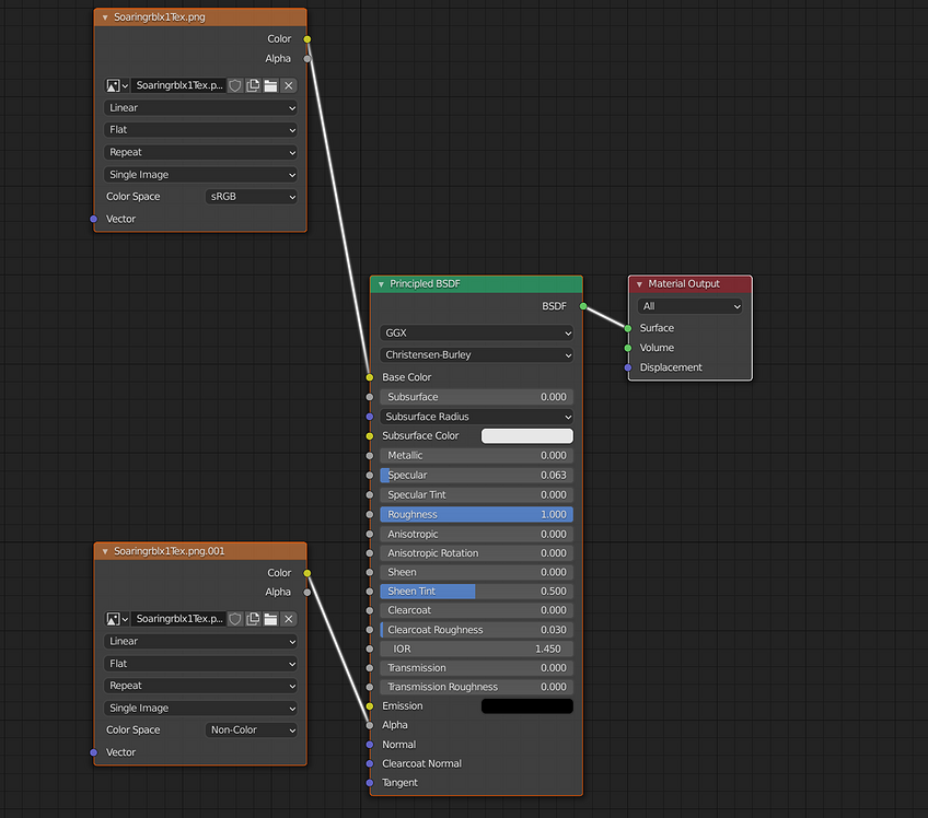 GFX importing help - Art Design Support - Developer Forum | Roblox