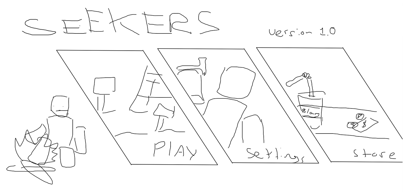 How to make a tilted viewport frame? Art Design Support Developer