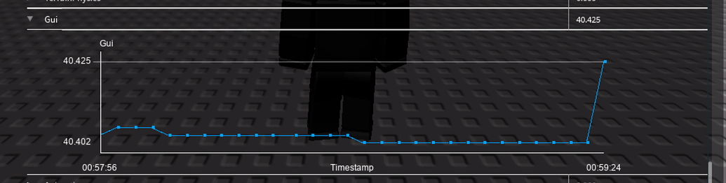 Guis in StarterGui don't GC? - Scripting Support - Developer Forum | Roblox