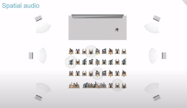 My Spatial Audio Test Creations Feedback Developer Forum Roblox