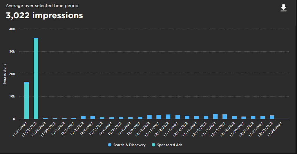 Advertising Bug Game Design Support Developer Forum Roblox