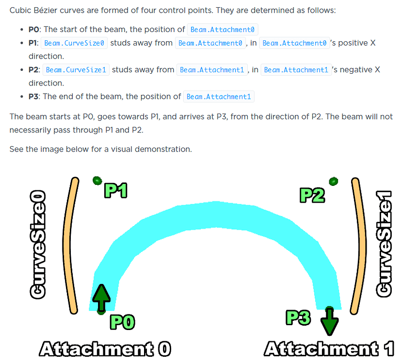 Smooth Drawing Canvas - Scripting Support - Developer Forum | Roblox