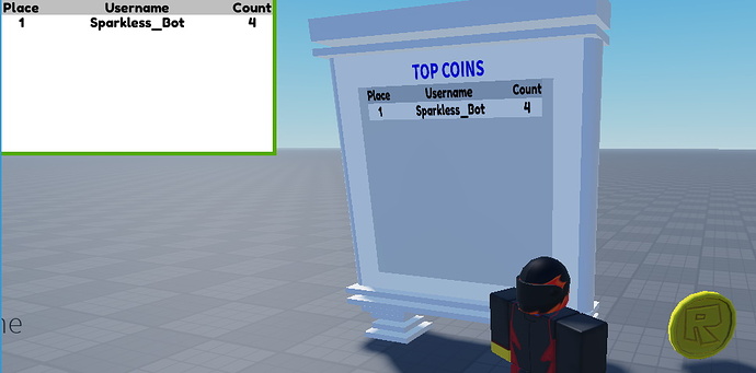 leaderboard fixed finally