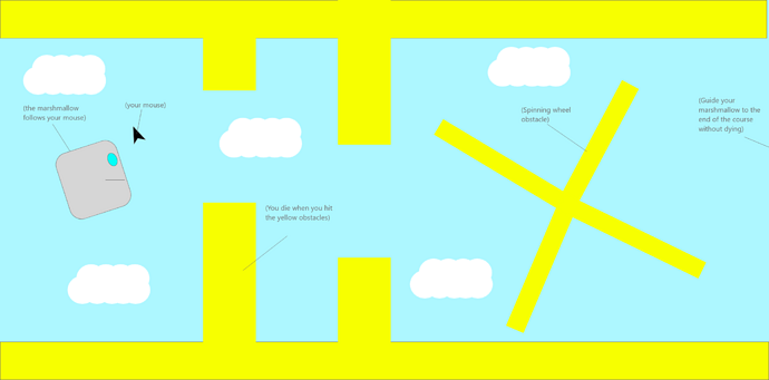 Marshmallow game sketch