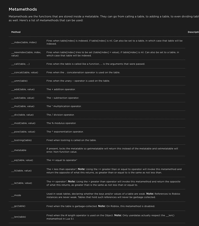 Fully Detecting Table Changes - Community Resources - Developer Forum ...