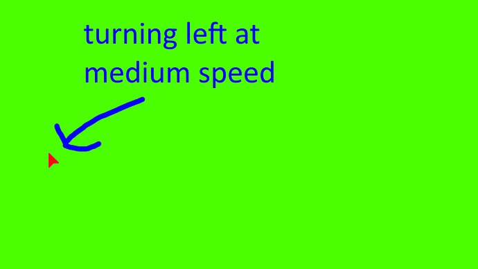 Turning Camera with mouse - Scripting Support - Developer Forum | Roblox