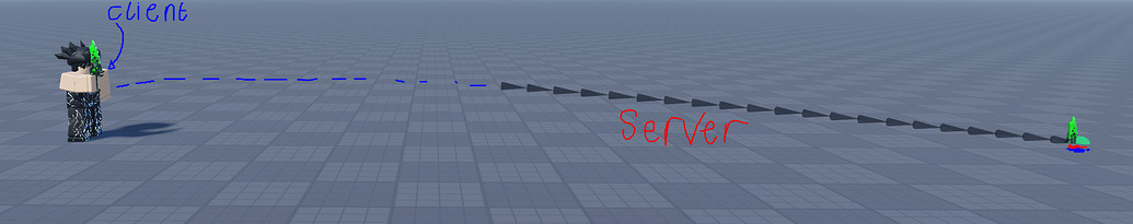 Lag Compensation Help - Scripting Support - Developer Forum | Roblox