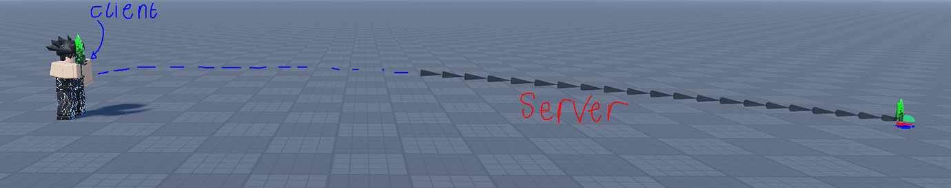Lag Compensation Help - Scripting Support - Developer Forum | Roblox
