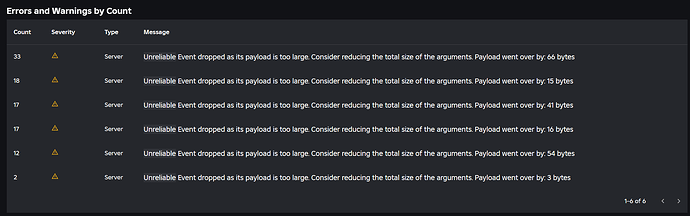 Server crashes preventing any players from joining the game - Engine ...