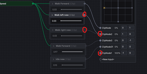 [Studio Beta] Introducing the Animation Graph System - Page 2 ...