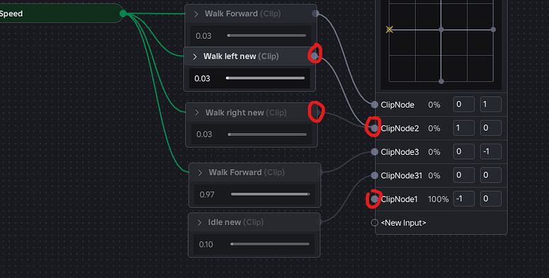 [Studio Beta] Introducing the Animation Graph System - Page 2 ...