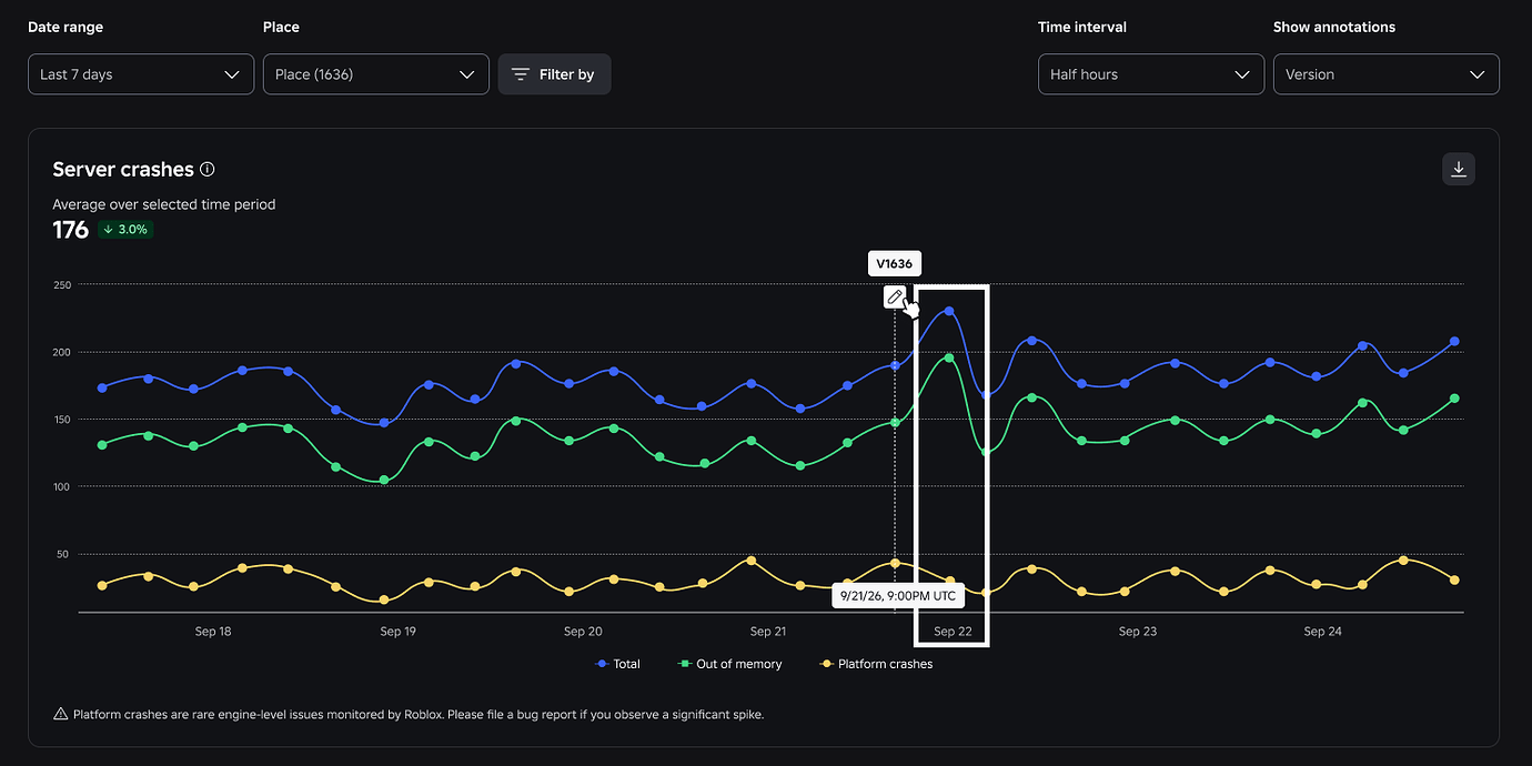 Analytics: Diagnose server crashes with server memory snapshots ...
