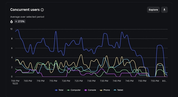 Screenshot_20251025_200112_Chrome