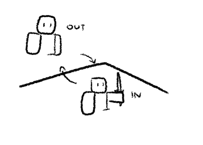 example