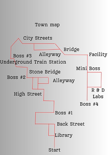 Night of Horror Town Route Map