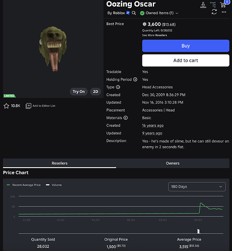 Roblox Limited Item on Website