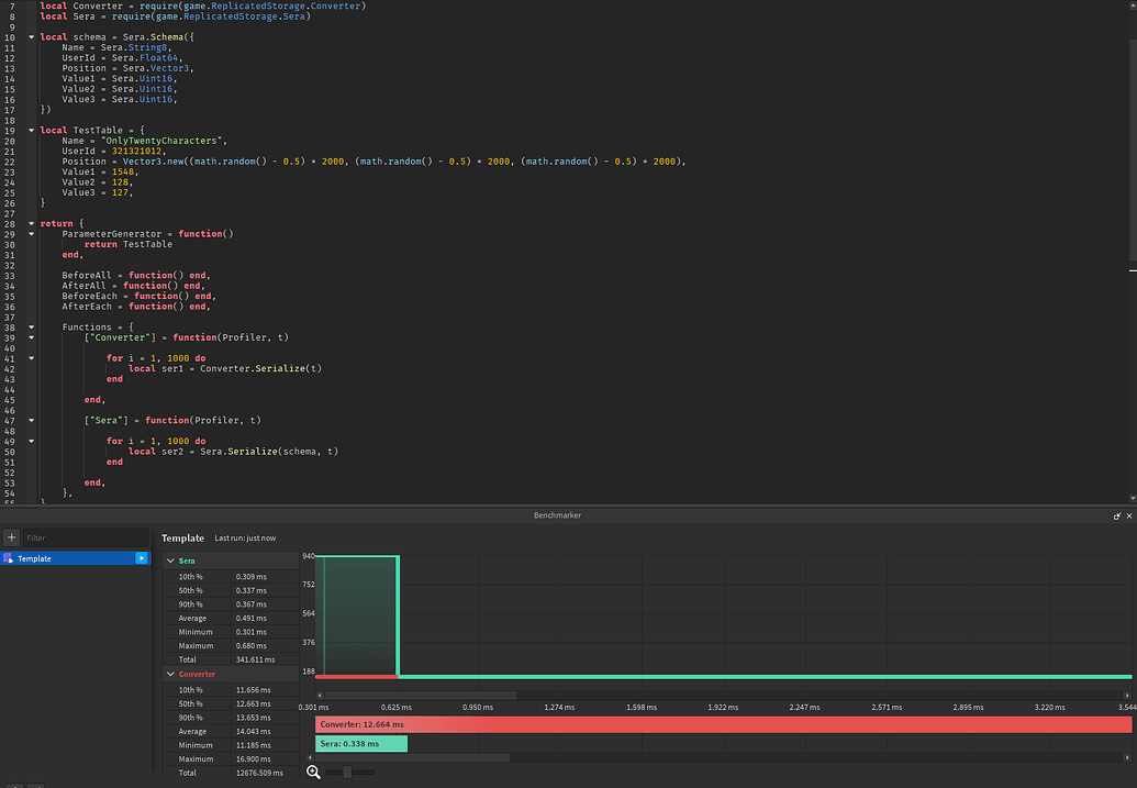 Sera - Low-level schematized serialization library - Community ...
