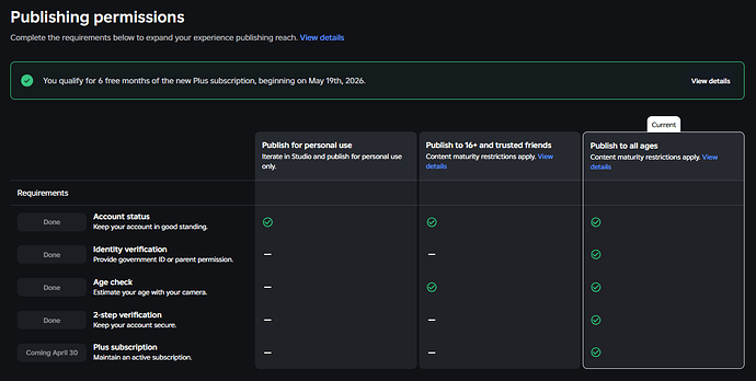 Select Eligibility is bugged - Studio Bugs - Developer Forum | Roblox