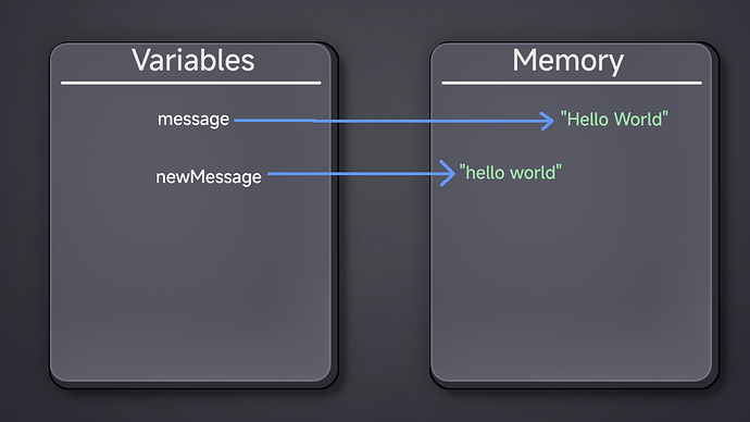 variable_example2