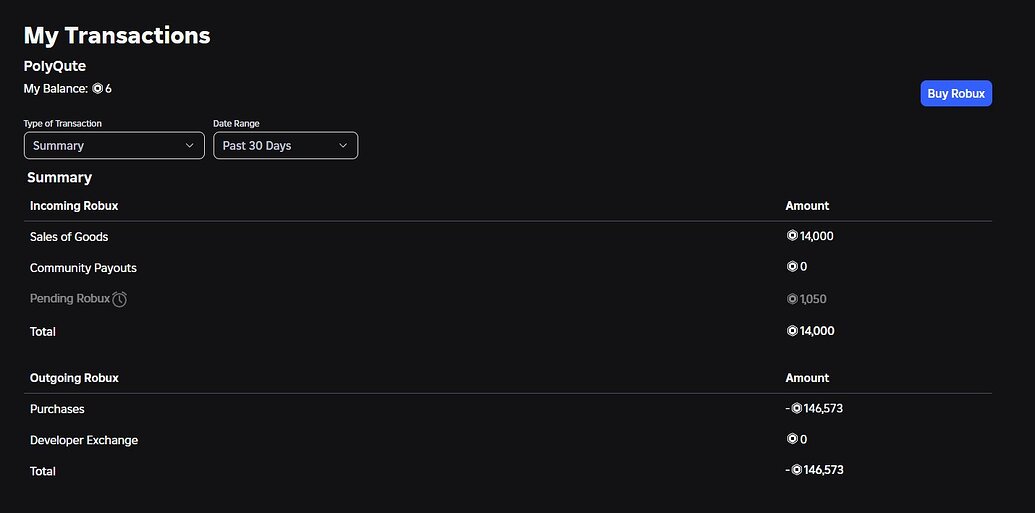 135K Robux was stolen from me last night - Platform Usage Support ...