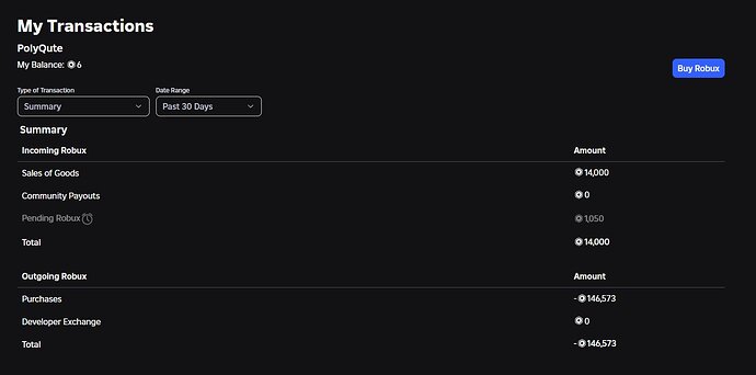 135K Robux was stolen from me last night - Platform Usage Support ...