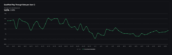 home recommendation info 2