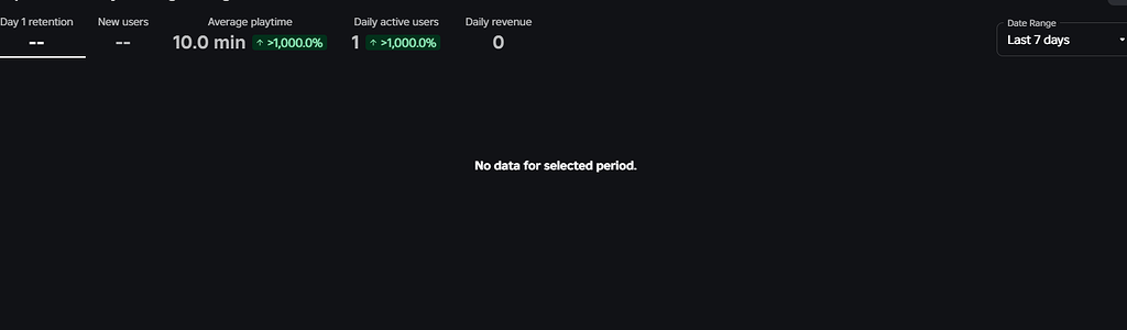 How to find the correct analytics - Platform Usage Support - Developer ...