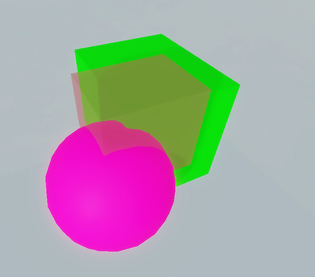 What does the red "X" mean under a part? Building Support Developer