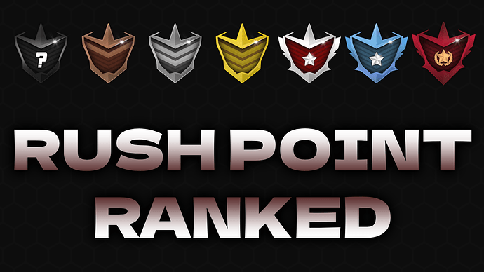 Rush Point Ranks Rush Point Overhaul - Bulletin Board - Developer Forum | Roblox