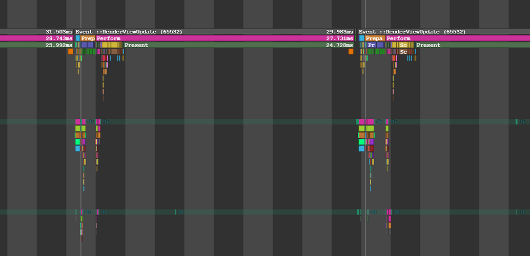 Docked windows that render Roblox UI can cause frame spikes - Event ...