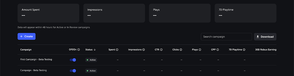 AD Manager unexpected behavior - Platform Usage Support - Developer ...