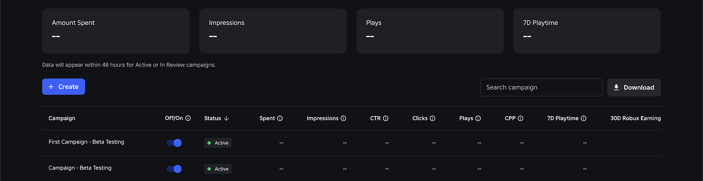 AD Manager unexpected behavior - Platform Usage Support - Developer ...
