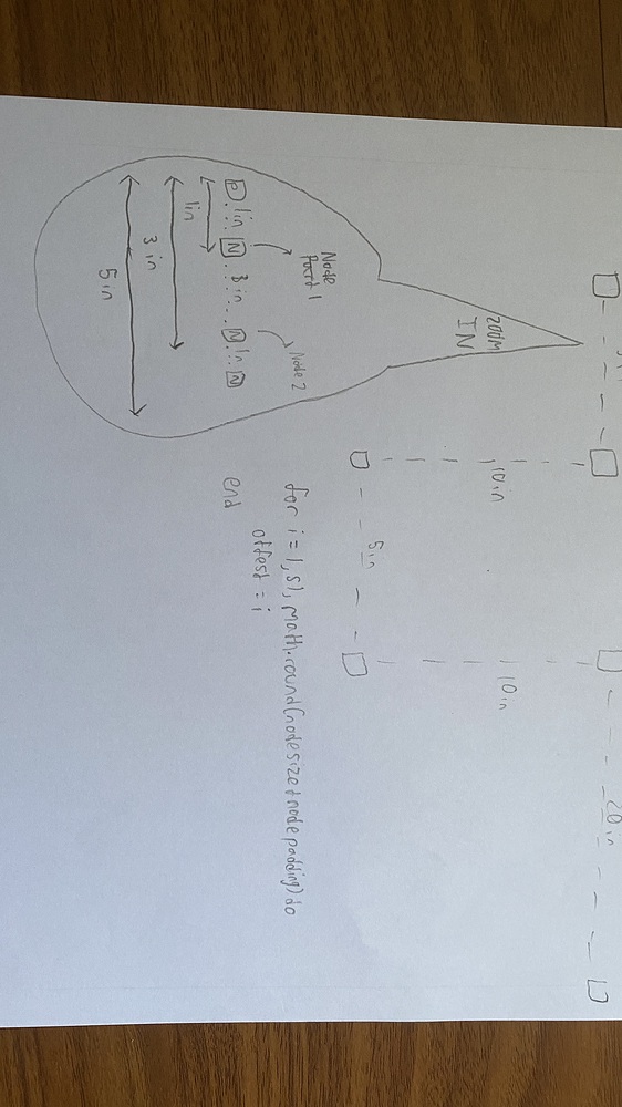 [Math Support] Made a basic node algorithm, dont know if its good or