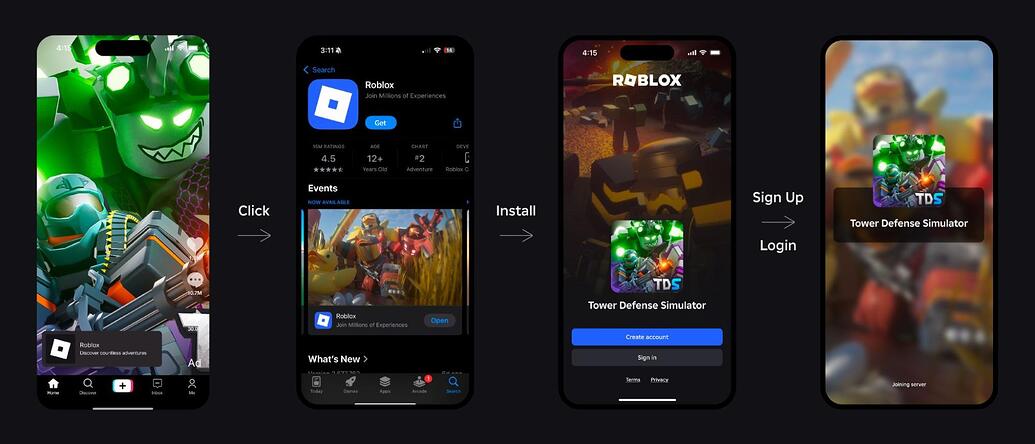Ads for Creators: RDC Recap and What’s Next - Announcements - Developer ...