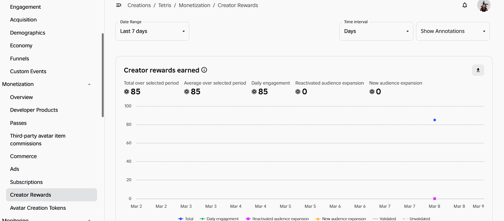 Creator Rewards Problem - Creations Feedback - Developer Forum | Roblox