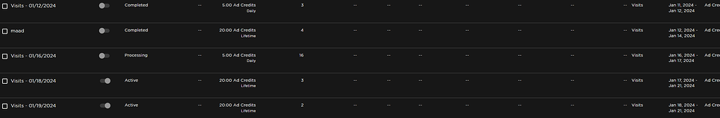 Roblox ads manager gives few impressions - Platform Usage Support ...