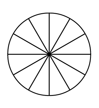 Pie Circle