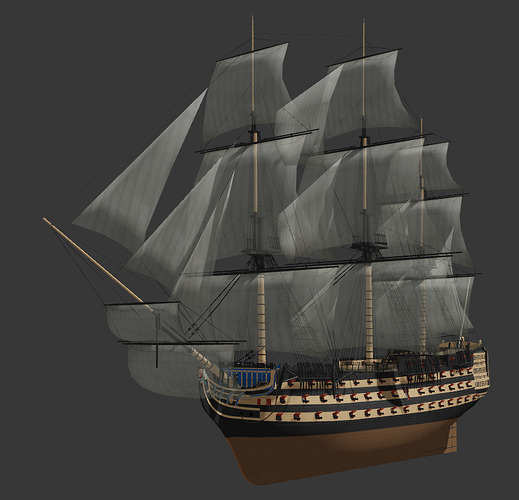 HMS Victory