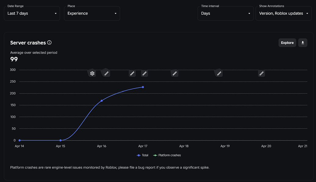 Game Crashes After Recent Patch Fix - Engine Bugs - Developer Forum ...
