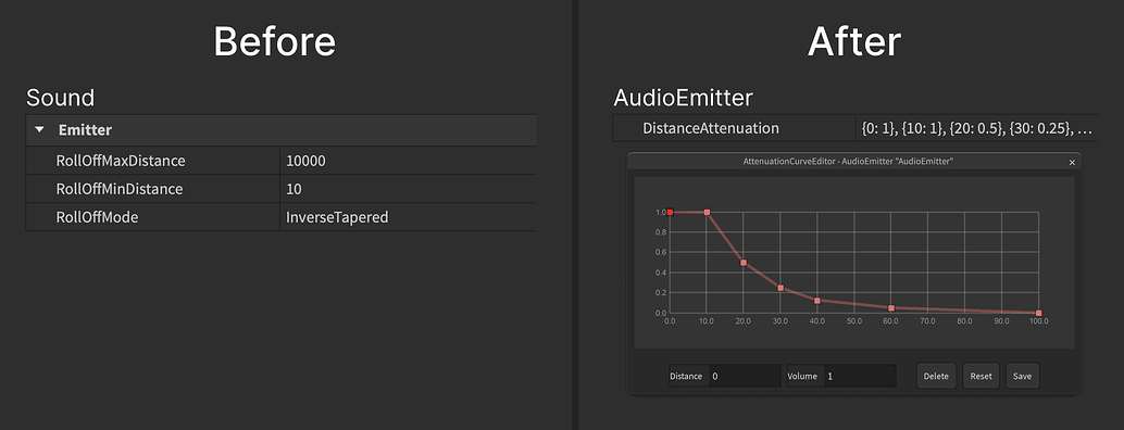 Adding the Audio API Roll Off Curve Editor [Beta] - Announcements ...